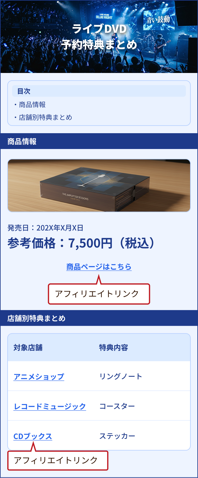 エンタメ・ショッピングのWeb掲載事例