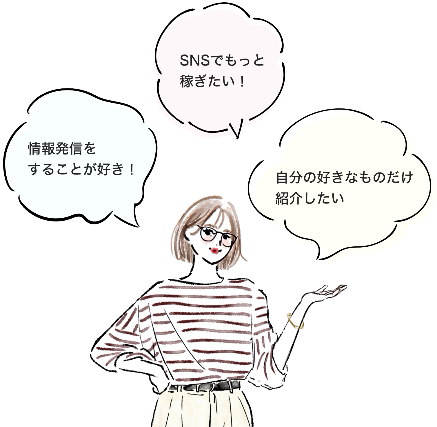 SNSで収益化したい人のイメージイラスト