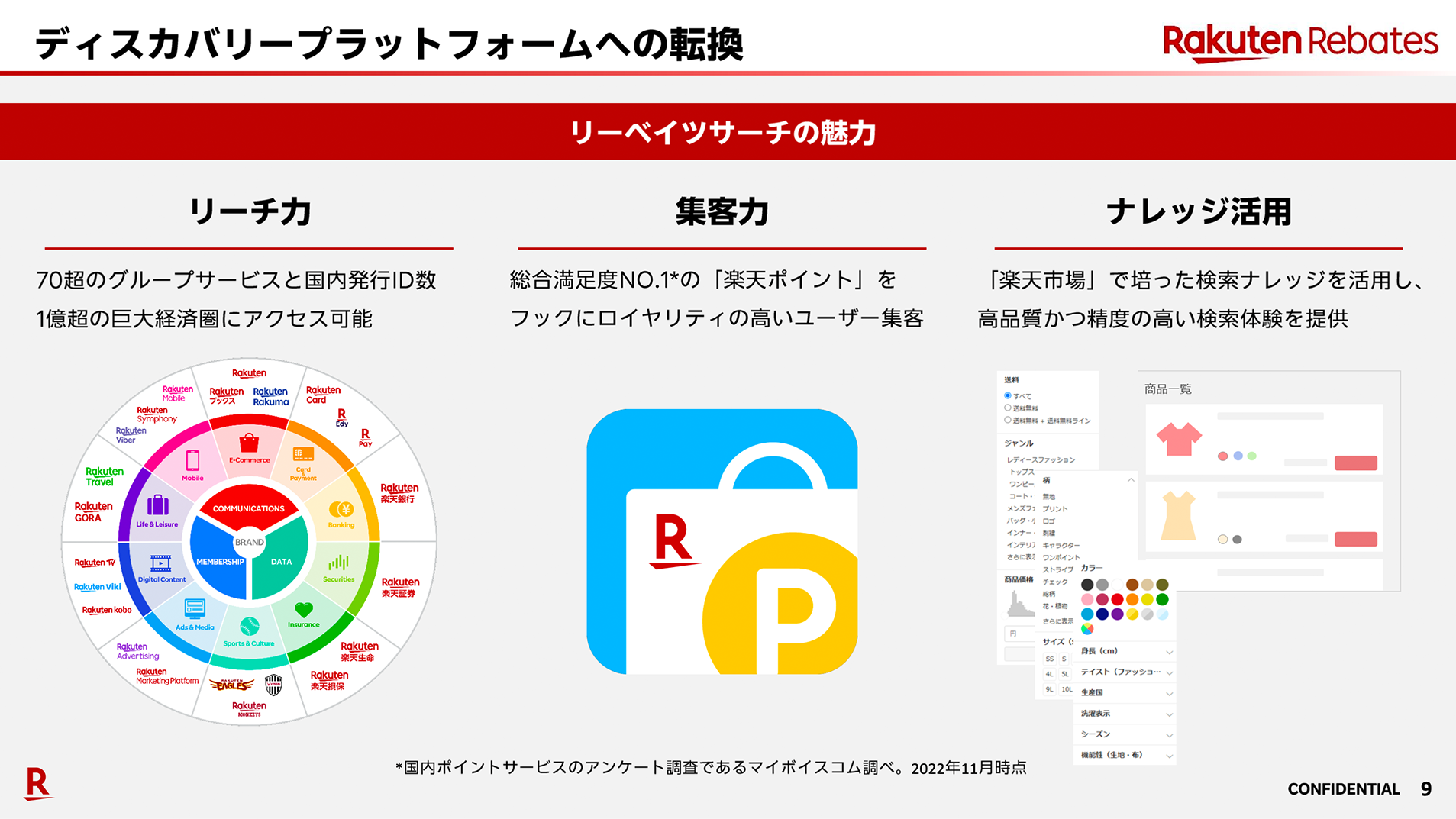 講演資料