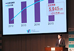 バリューコマースサミット 2015年 表彰式&懇親パーティの様子