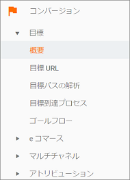 Googleアナリティクス